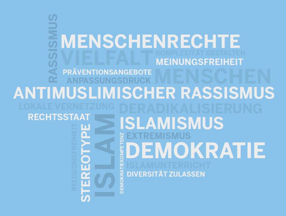 Wordcloud mit verschiedenen Begriffen aus dem Bereich Islamismus