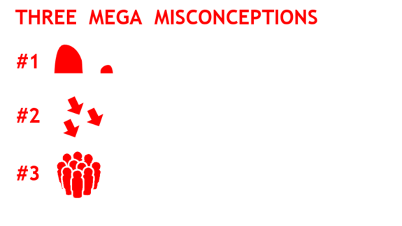 Drei Symbole für die größten Fehlwahrnehmungen: ein großer und ein kleiner Haufen, drei Pfeile nach unten, zusammenstehende Figuren