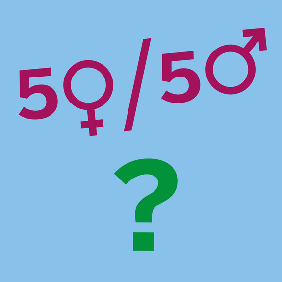Grafik zweier 50, die jeweils um Symbole für männlich und weiblich ergänzt sind, sowie eines Fragezeichen